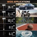 TGBOX Tire Inflator Portable Air Compressor Review